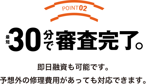 POINT02 最短30分で審査完了。即日融資も可能です。予想外の修理費用があっても対応できます。